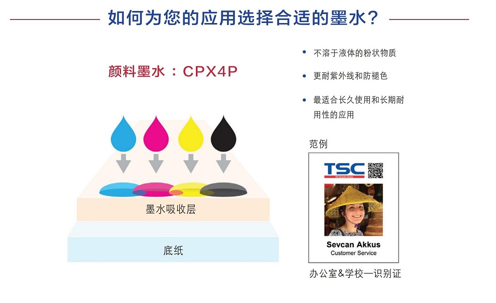 TSC彩色標(biāo)簽打印機(jī)詳情頁04-04.jpg