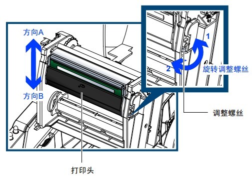 TSC TE244打印出來的字體顏色很淺，不是很清晰，怎么解決？