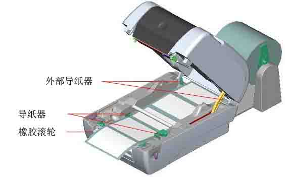 TSC TTP-345標簽打印機對貼紙的邊距有要求嗎？