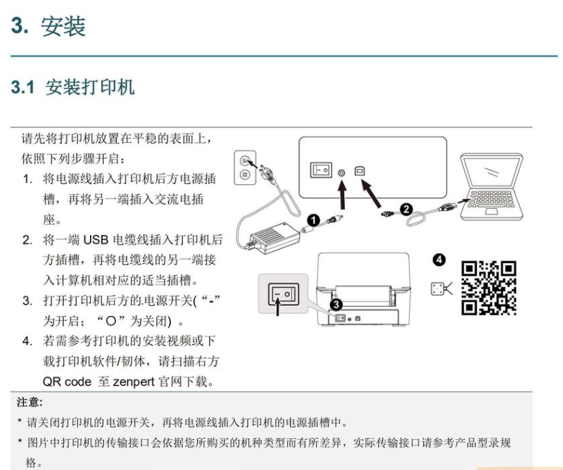 TSC條碼打印機(jī)官網(wǎng)_先擘4T200/4T300打印機(jī)怎么安裝碳帶